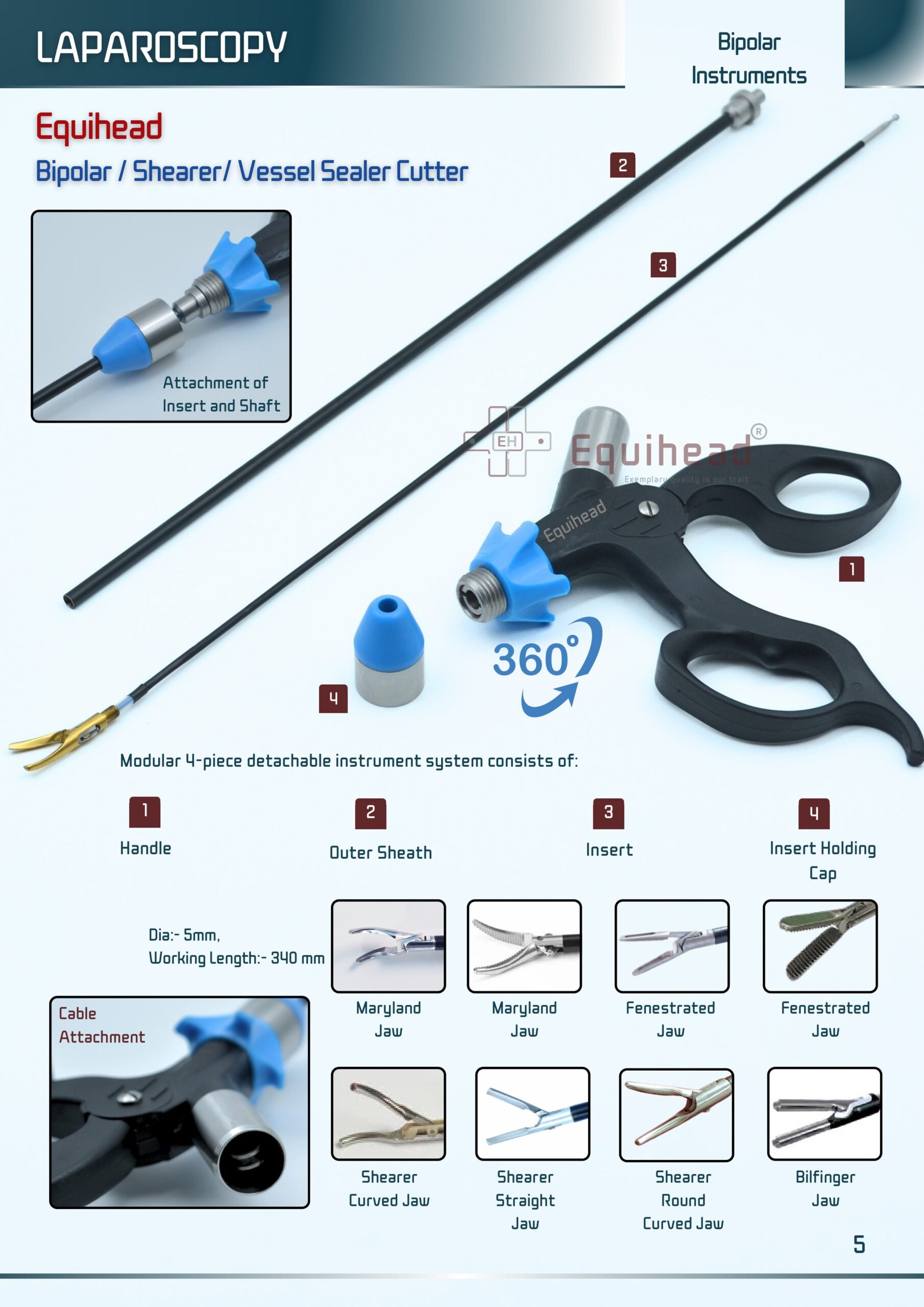Equihead Bipolar 5