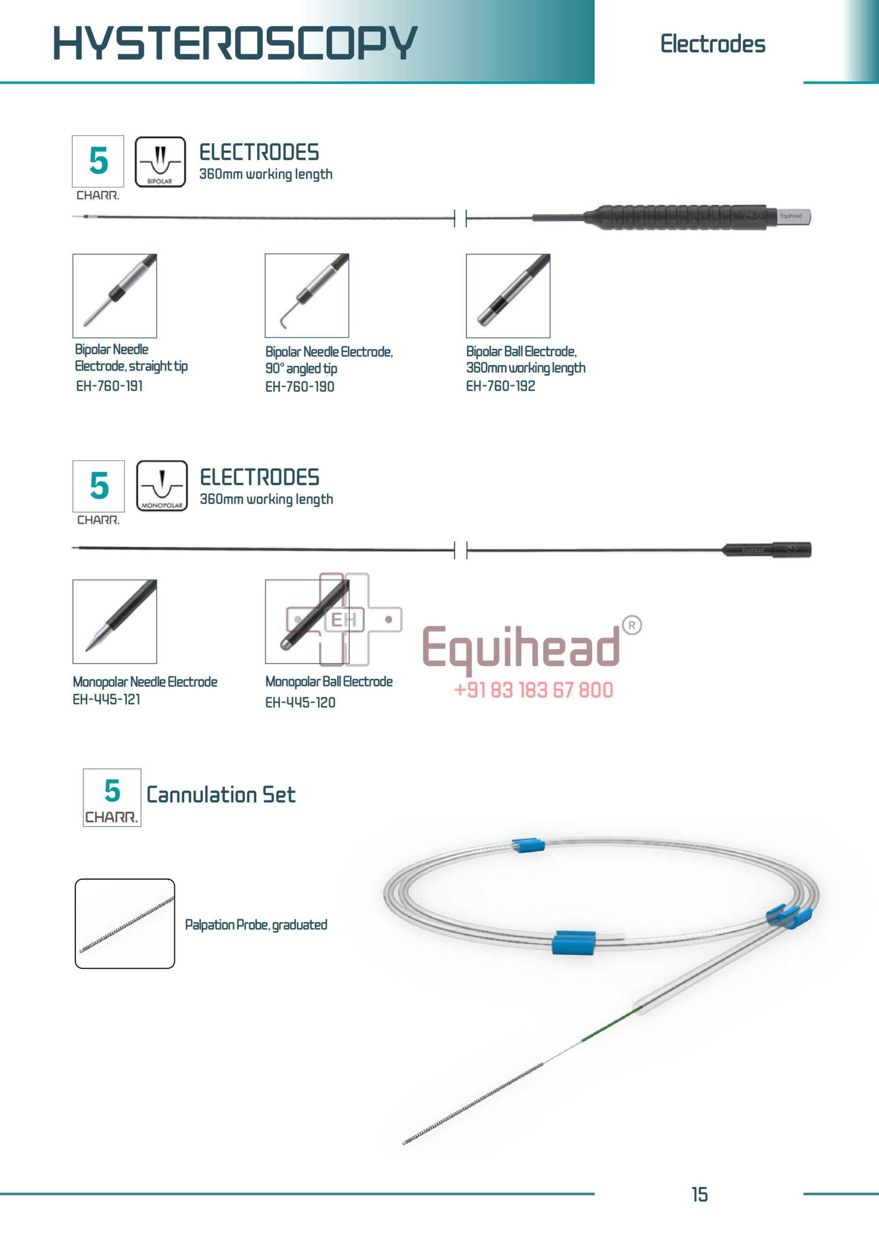 Hysteroscopy System15