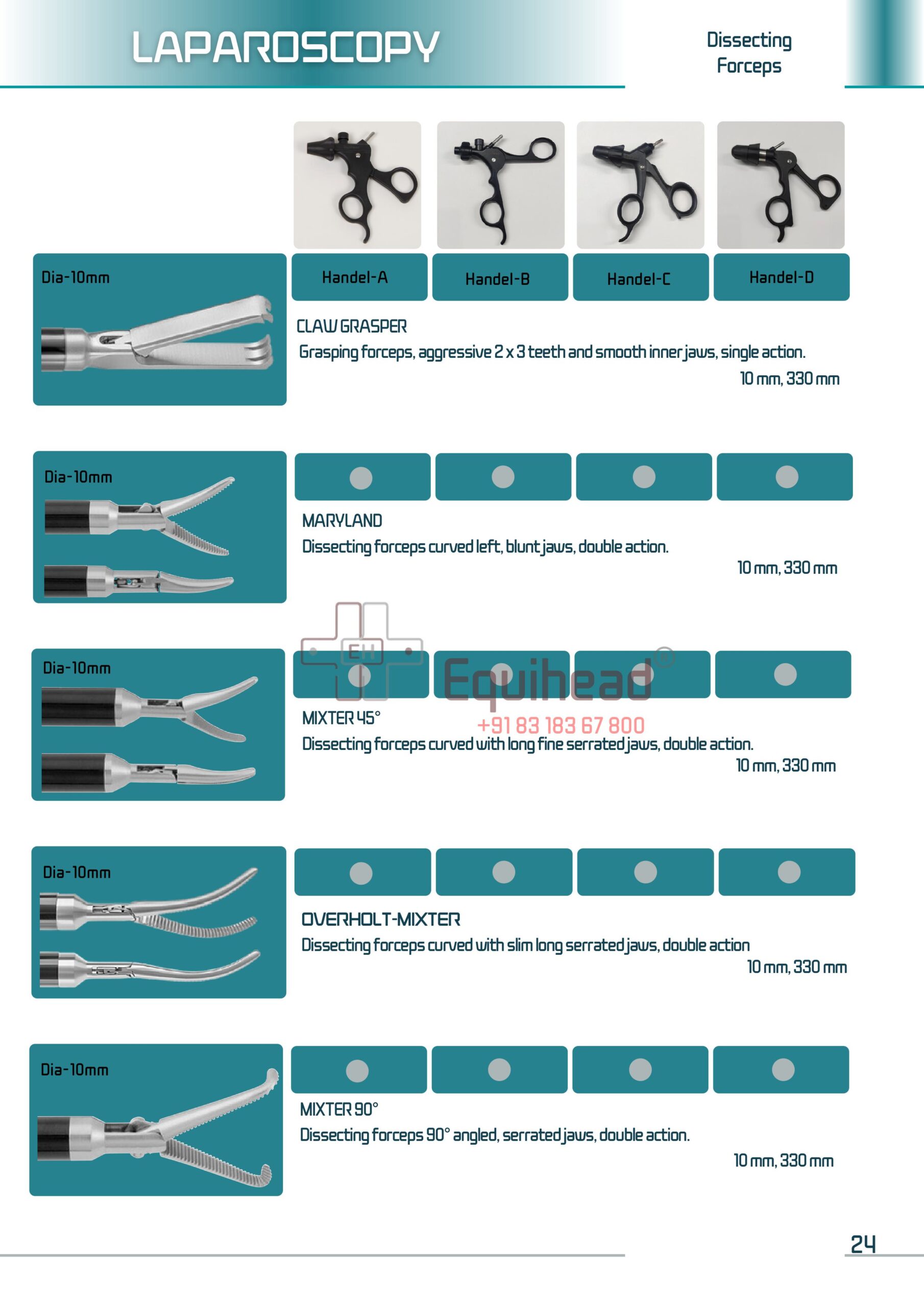 laparoscopy Hand instruments 23
