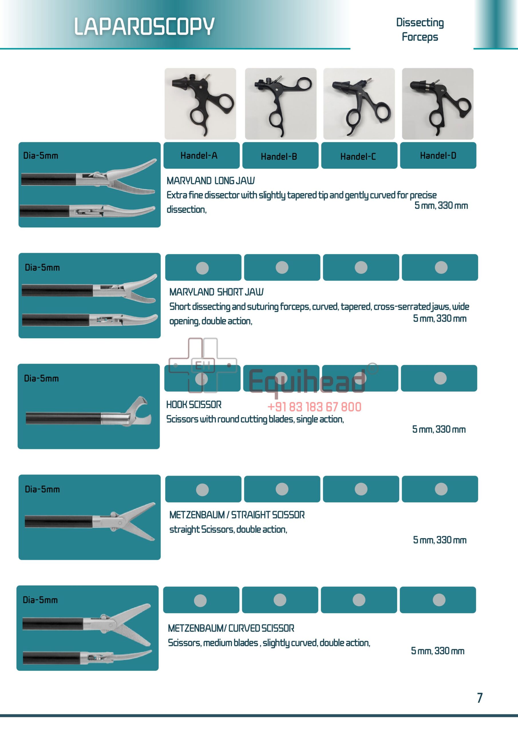 laparoscopy Hand instruments 6